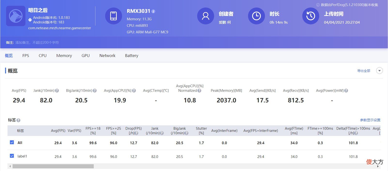 realmeGTNeo游戏专项测试 realmeGT游戏测试