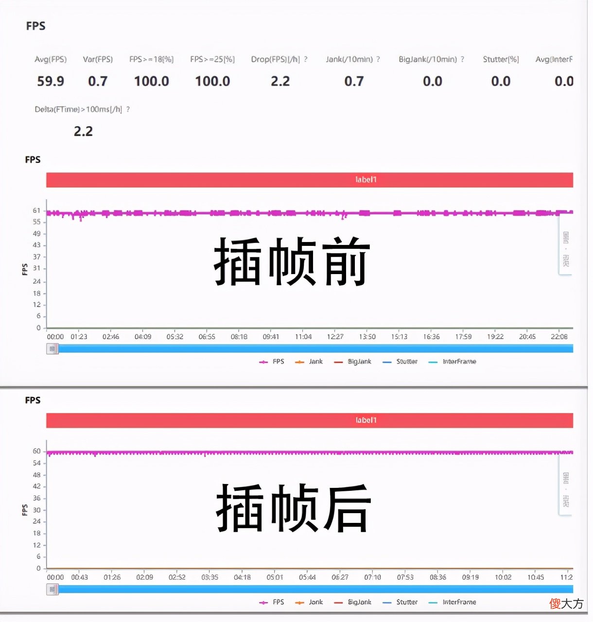 2500价位段谁的游戏表现更好 2500左右的游戏手机哪个性价比高