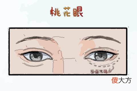 最花心的男人有什么面相特征