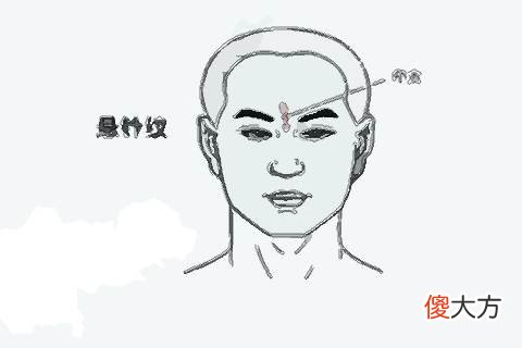 男人好面相是什么样的