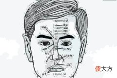 心眼小男人面相有何特征
