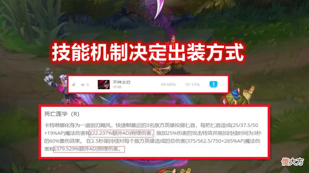 【游戏世界】LOL唯一的“双修”中单：作为AP刺客，却靠战士装备登上T1层级