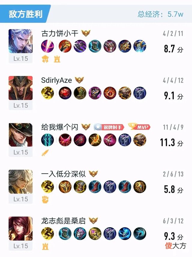 【游戏世界】AG训练赛一诺把把carry，汤汤顶替初晨，久诚重返首发