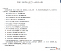 多地口岸机场已有对应防控措施 机场运行防控措施