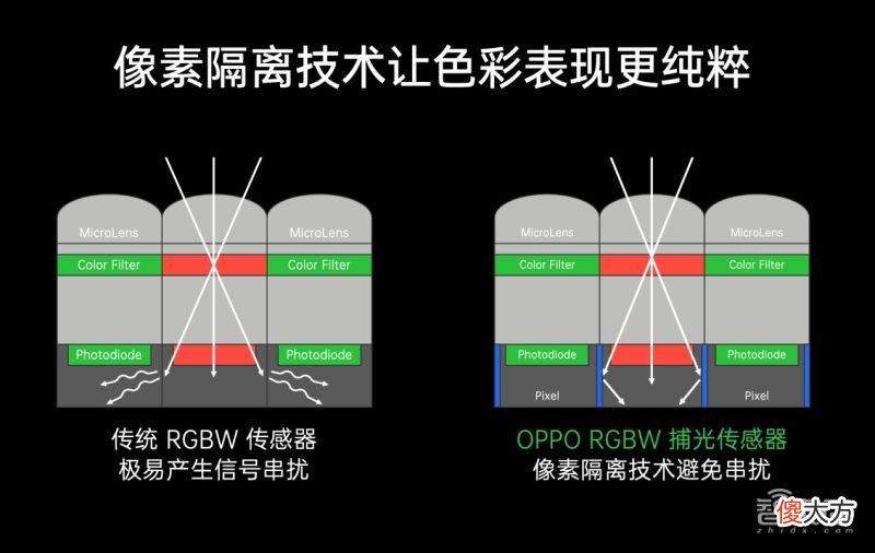 手机拍摄还能这么玩 用手机拍摄的