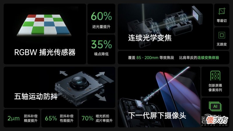手机拍摄还能这么玩 用手机拍摄的