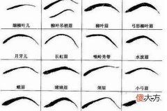 眉毛形状看面相命运