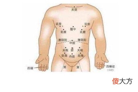女生肚子上有痣代表什么