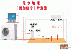 它与空气能水地暖又有啥不同 空气能地暖和水地暖