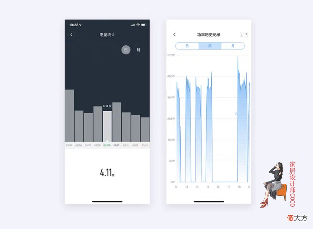 "嘿，Siri"一款可以识别苹果语音的家居神器，让普通空调秒变智能
