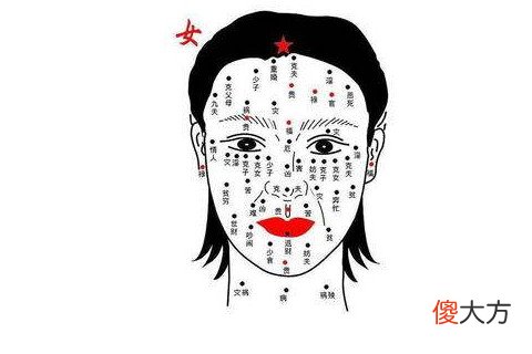 女生什么位置有痣好