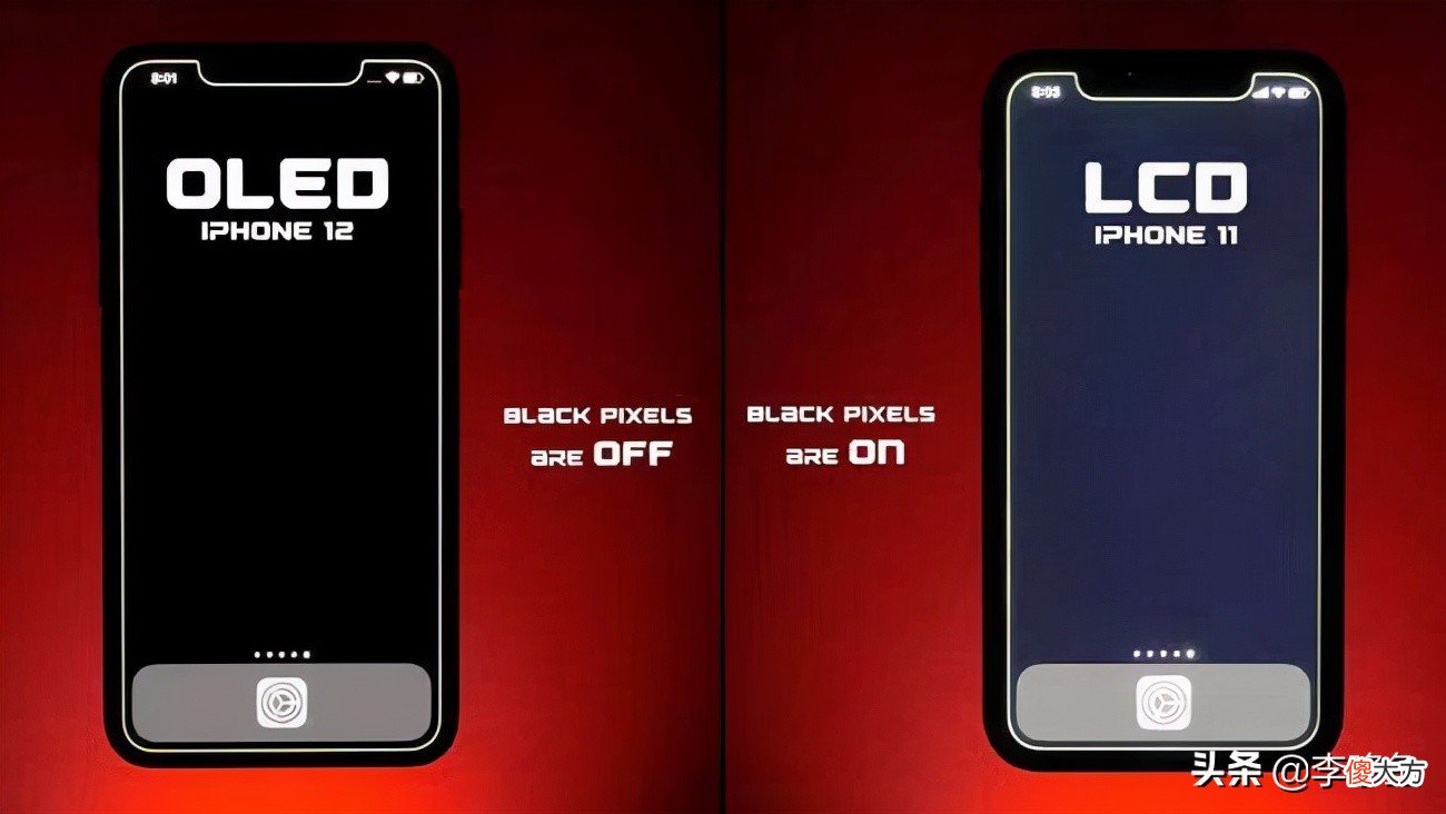 为什么现在的手机都是OLED屏幕 为什么现在的手机都用oled的屏幕