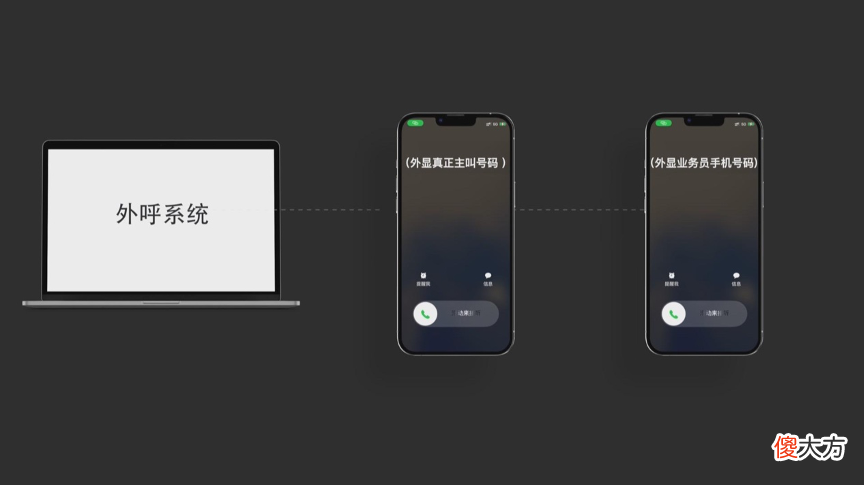 起底骚扰电话背后的秘密 315晚会起底骚扰电话背后的秘密