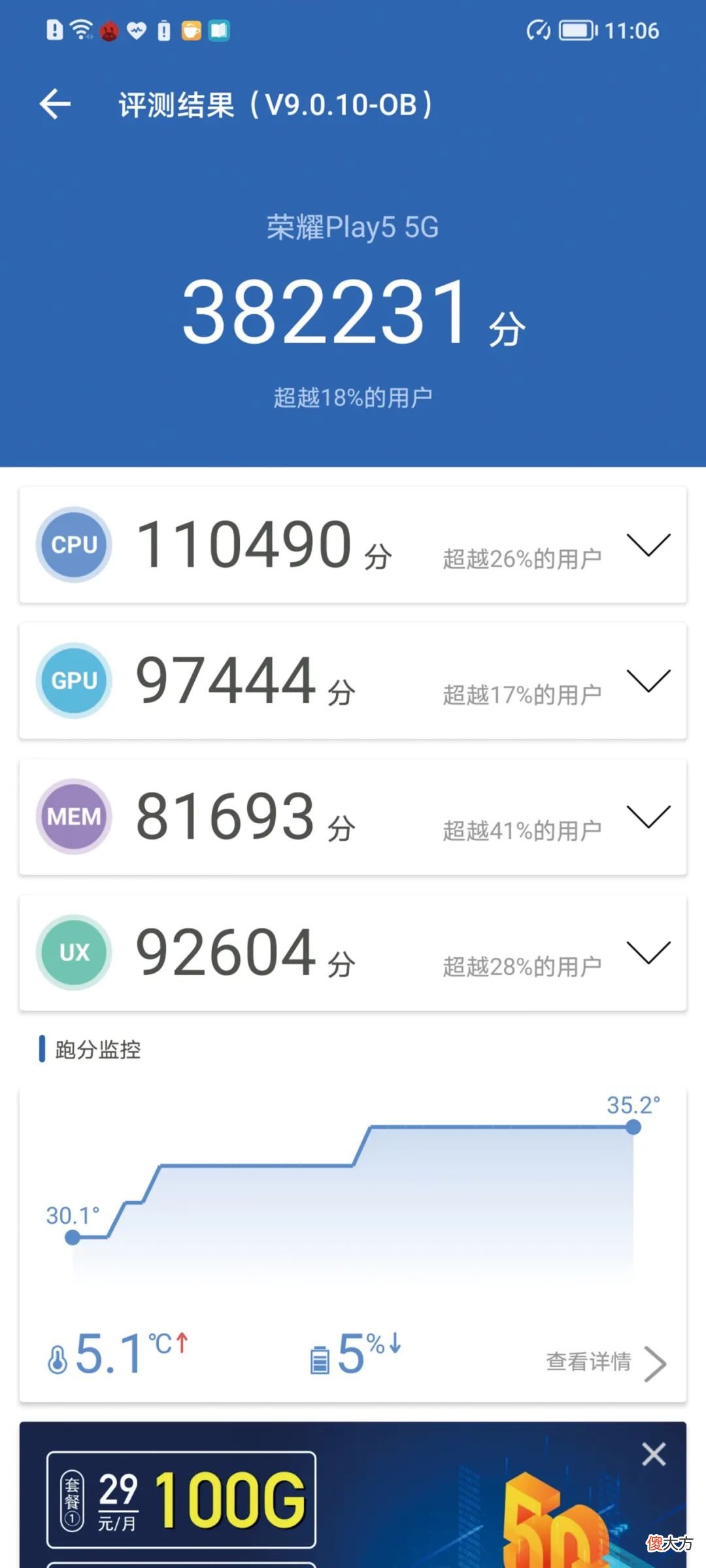 荣耀Play5手机 华为荣耀play5手机
