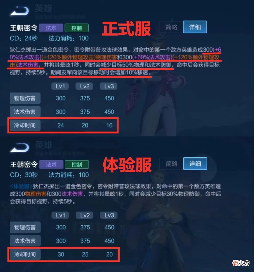 【游戏世界】史上最不平衡版本！自带80％免伤，苍穹已成笑话，这射手暗改砍废