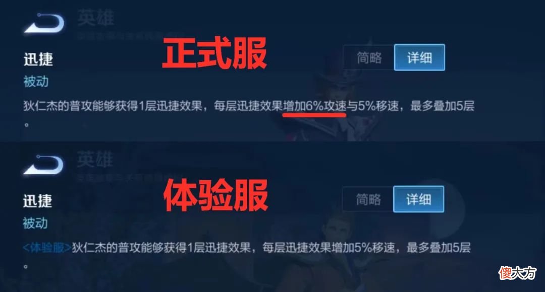 【游戏世界】史上最不平衡版本！自带80％免伤，苍穹已成笑话，这射手暗改砍废