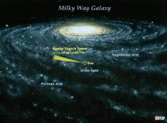 天上星星的位置怎么不变 星星在天空中的位置始终不变吗?