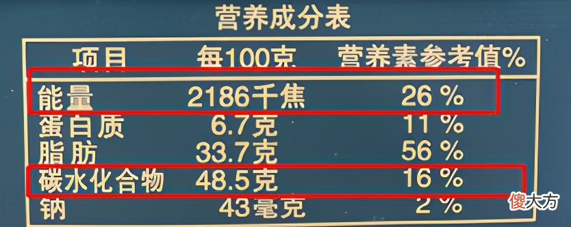 真的别给宝宝吃巧克力 宝宝不能吃巧克力