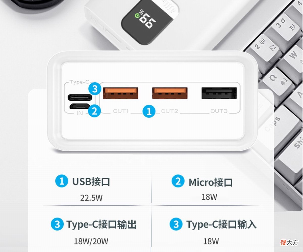 移速推出两款充电怪兽移动电源 怪兽移动充电宝