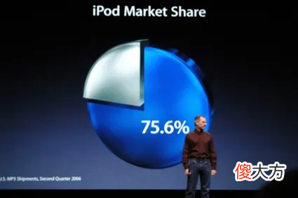 苹果曾经最火的iPod 苹果最火的时候