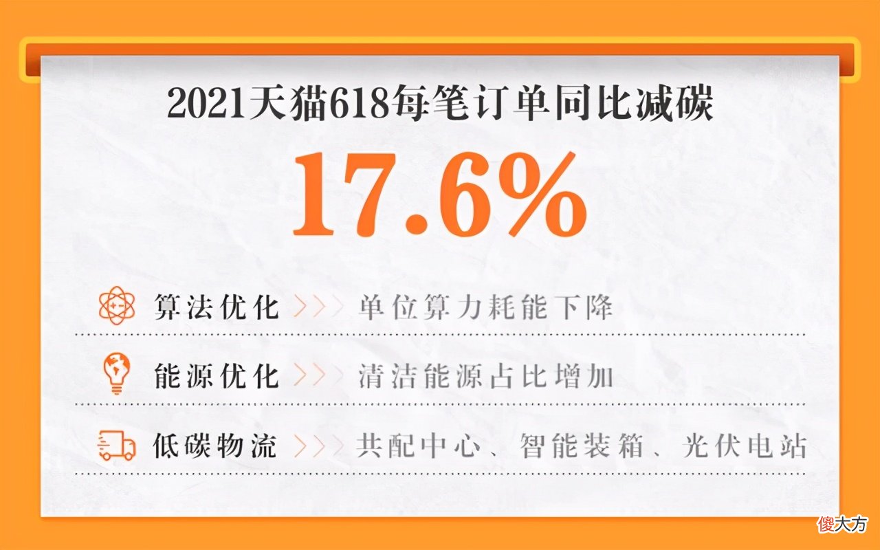 直播带货假货几时休 直播带货 假