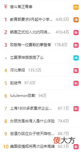 新浪微博| 微博热搜榜排名今日5.5 微博热搜榜今日事件5月5日