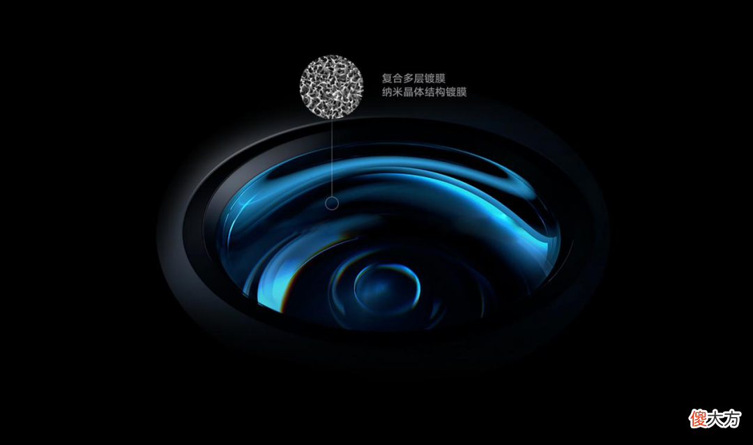 手机镜头技术进步惊人 手机镜头发展