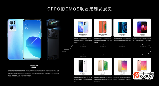 为何5000万像素手机镜头倍受青睐 前置摄像头5000万像素的手机