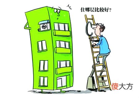 12生肖买房风水禁忌楼层