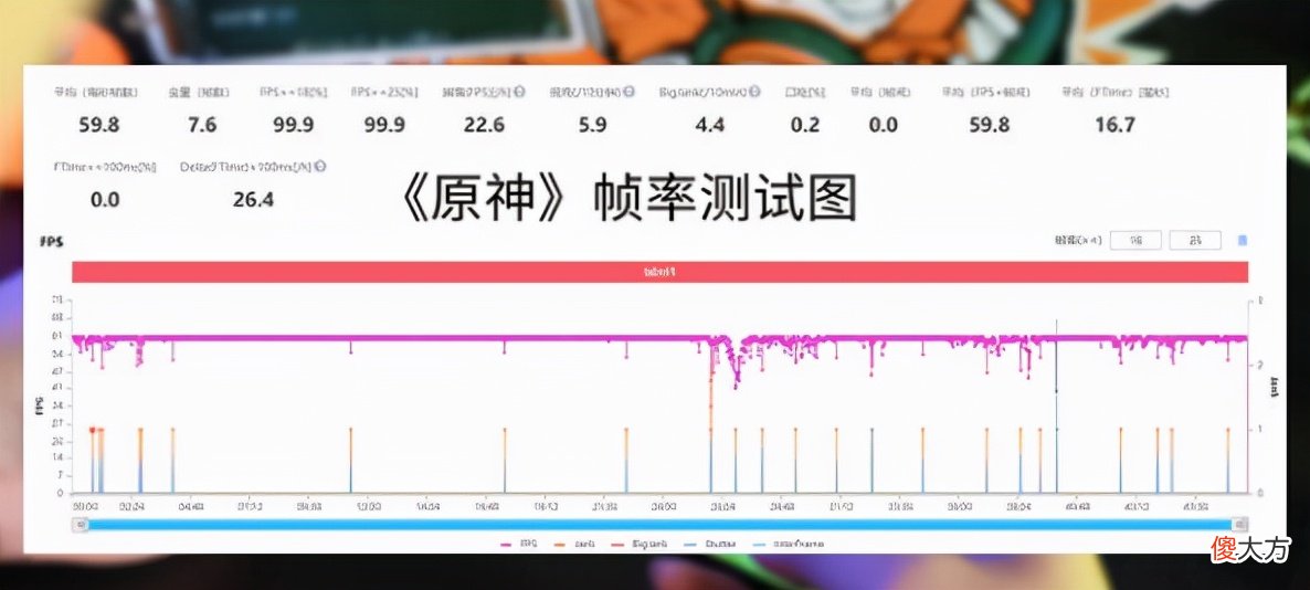 2021年什么手机适合打游戏 2021年什么手机打游戏好
