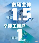 这些优势才是个体户火爆的原因 个体户的优势是什么