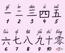 中国数字你知道多少 中国数字有多少