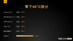国产三防手机 国产三防手机推荐