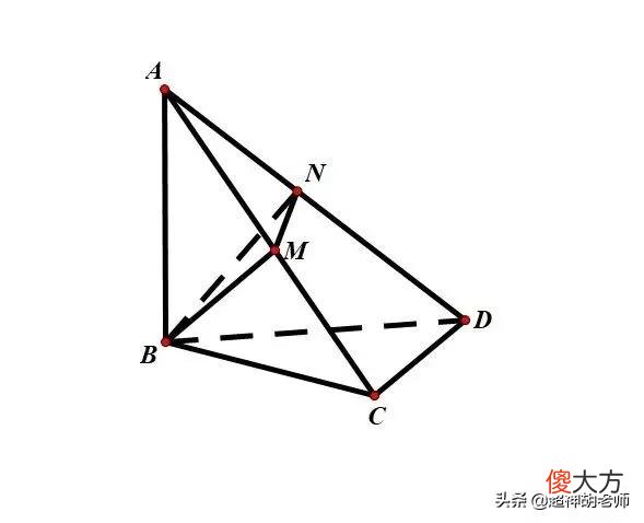 那么鳖臑的这些性质 鳖臑有何性质