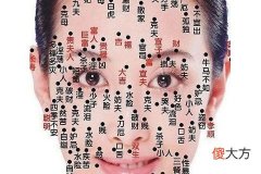 右嘴角上方有痣的女人