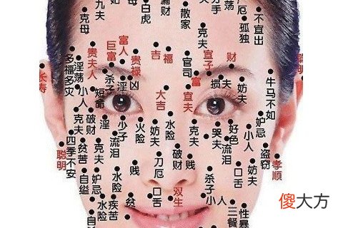 右嘴角上方有痣的女人
