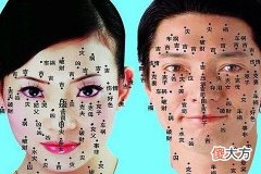 女人嘴角有痣吉凶命运分析