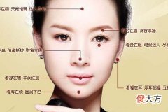 眉毛中间有痣的女人面相如何