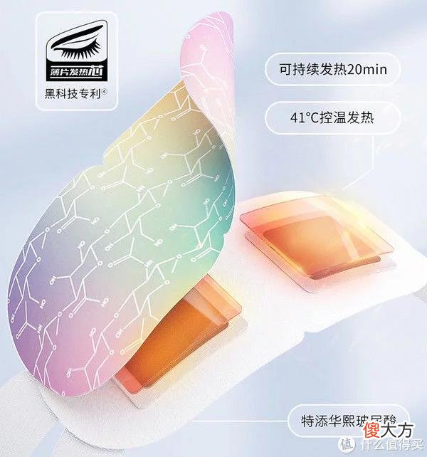 【就爱时尚】名创优品“小蒸玻”眼罩；纽西之谜涌泉冰肌酵母冰沙水乳；福瑞达伊帕尔汗薰衣草沐浴油... | 新品速递