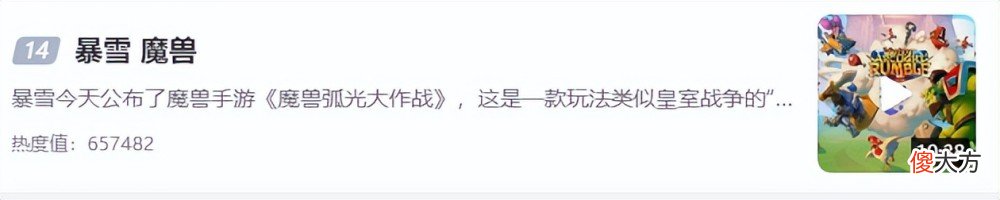 【游戏世界】暴雪新游《守望先锋2》又出问题，未来暴雪无牌可打