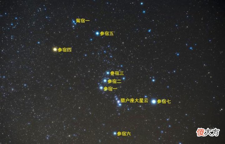 有第二个地球吗 宇宙上有第二个地球吗