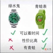 【就爱时尚】种草联名限量款！好喜欢的5款可爱联名系列手表！