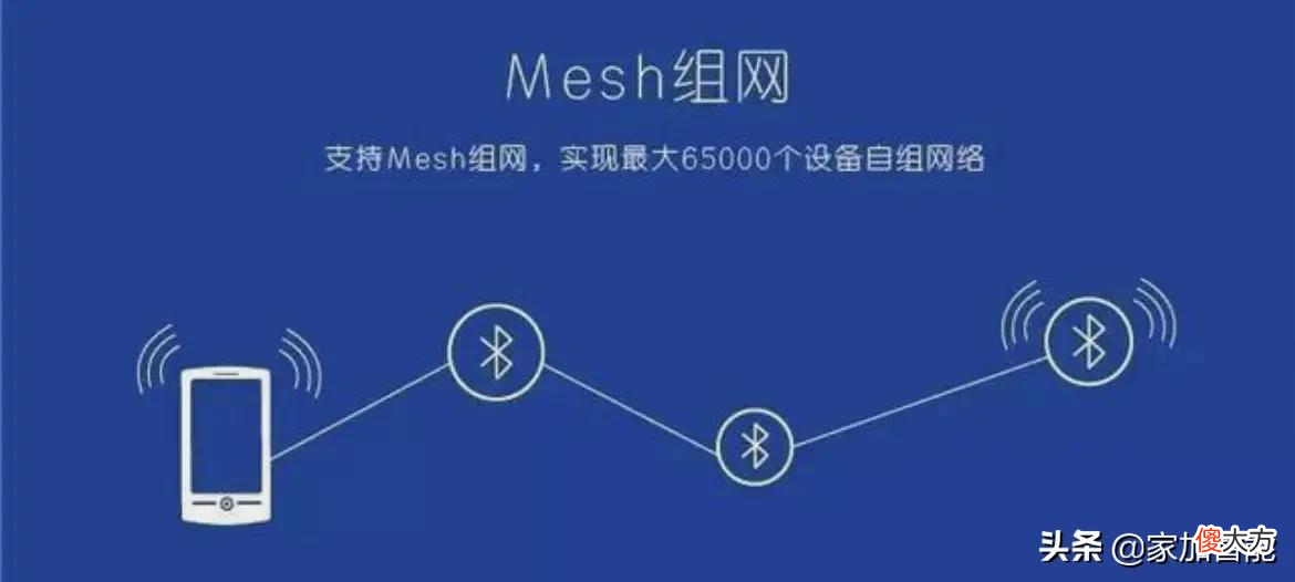 6大主流智能品牌超详细分析 智能品牌有哪些