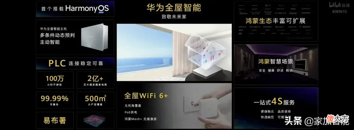 6大主流智能品牌超详细分析 智能品牌有哪些
