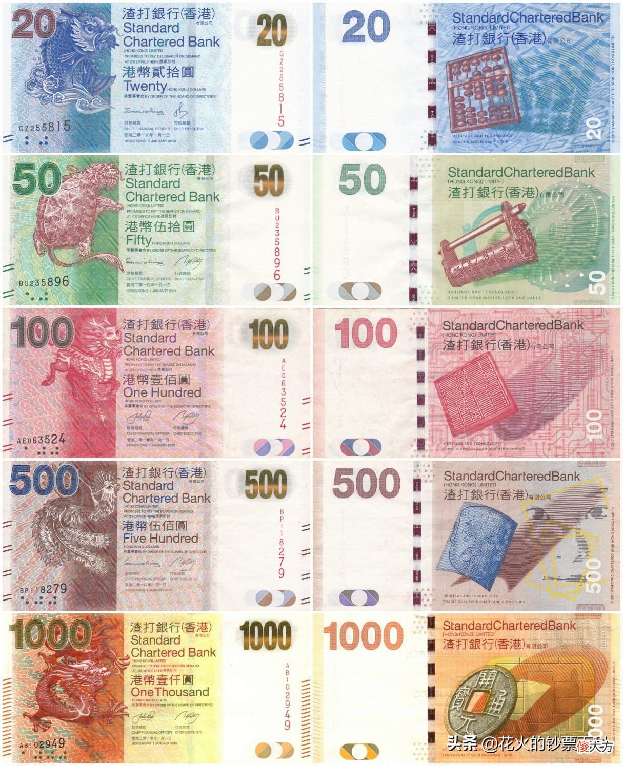 香港渣打银行发行的港币 香港渣打银行发行的1000元港币