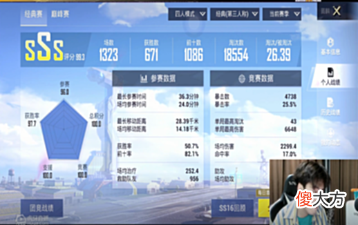 【游戏世界】手机天花板雨果大放厥词，为达成2w淘汰成就邀全网大神狙击