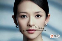 女人嘴歪的运势好不好