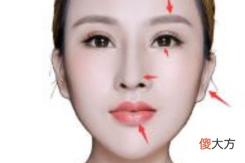 女人面相学之嘴相