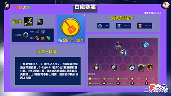 【游戏世界】金铲铲之战: 白魔赛娜, 版本三大T0阵容之一, 毒斗和火男克星