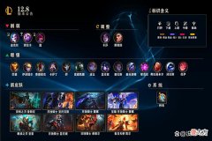 【游戏世界】“LOL”里很需要加强的ADC，他本是四保一的核心，如今却无人问津